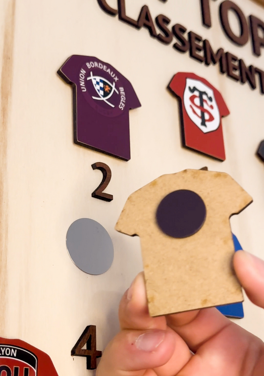 Détail maillots magnétiques tableau rugby bois PRO D2 aimant