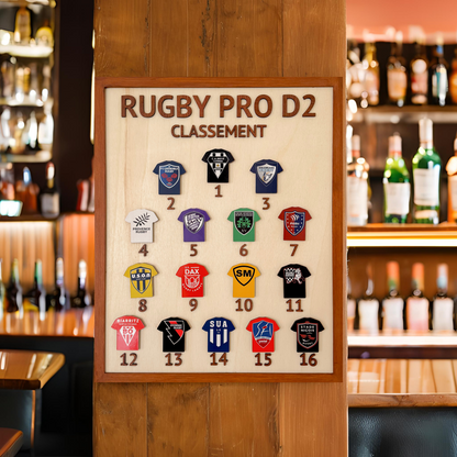 Texte alternatif : Décoration murale rugby en bois artisanal 40x50cm PRO D2
